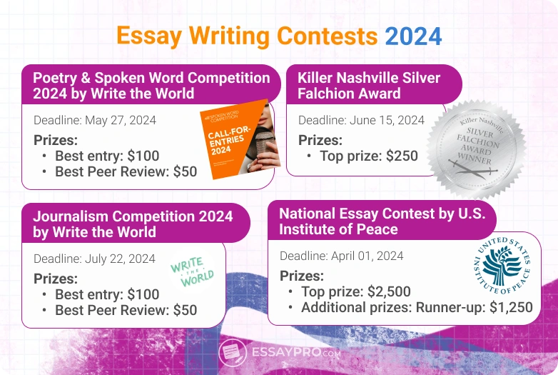 Essay Writing Contests Top Opportunities in 2024